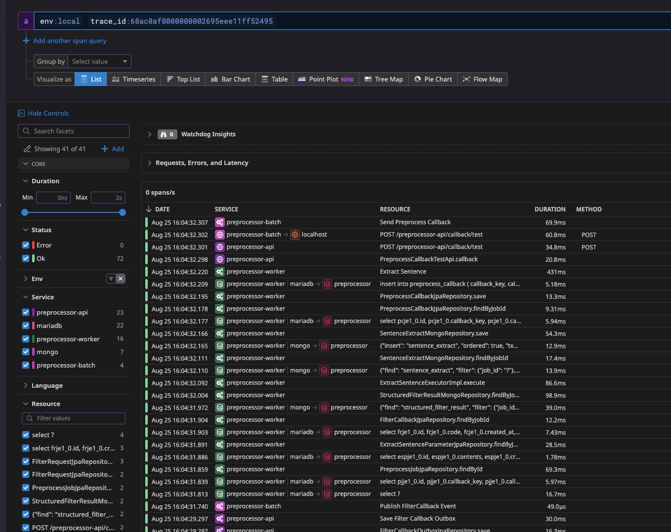Datadog Trace 적용기-2